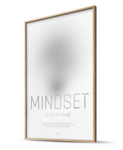 Mindset Is Everything Mindfulness Poster