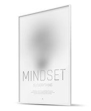 Mindset Is Everything Mindfulness Poster